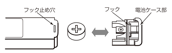 フック止め穴、電池の向き、電池ケース部の図
